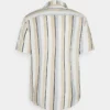 Pier One Uomo Camicia - Beige -Offerta Economica Pier One ec0bf79f1ead4c219e908fa0f91bf59a